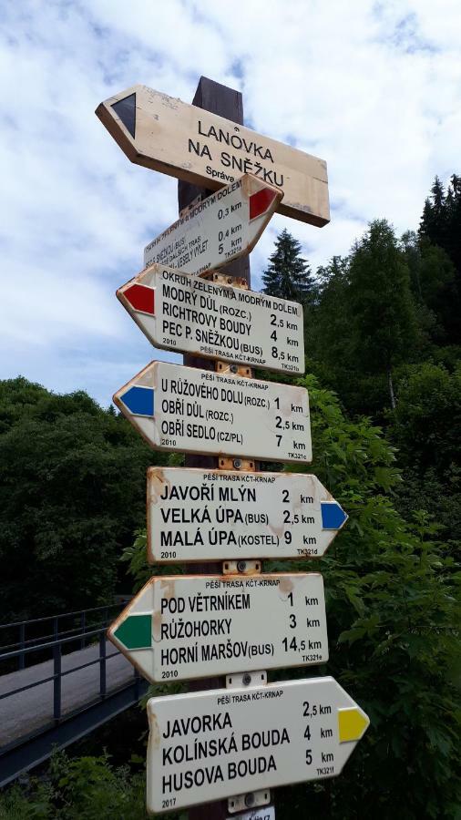 Apartman Liska V Peci - Apartmanovy Dum Horalka, Pec pod Sněžkou Buitenkant foto